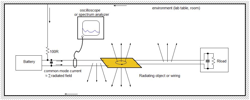 Technical Document Image Preview